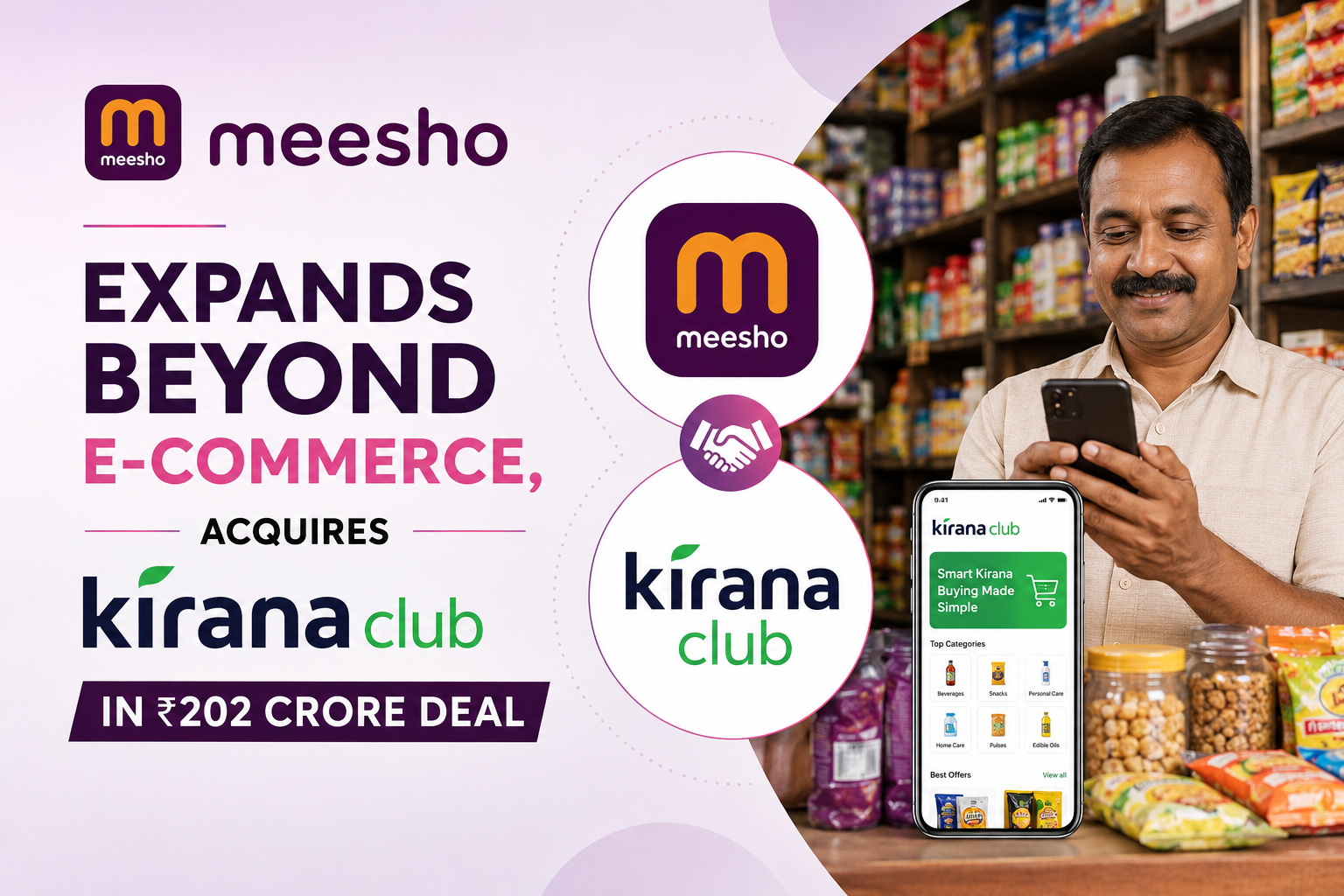 Meesho expands with Kirana Club acquisition