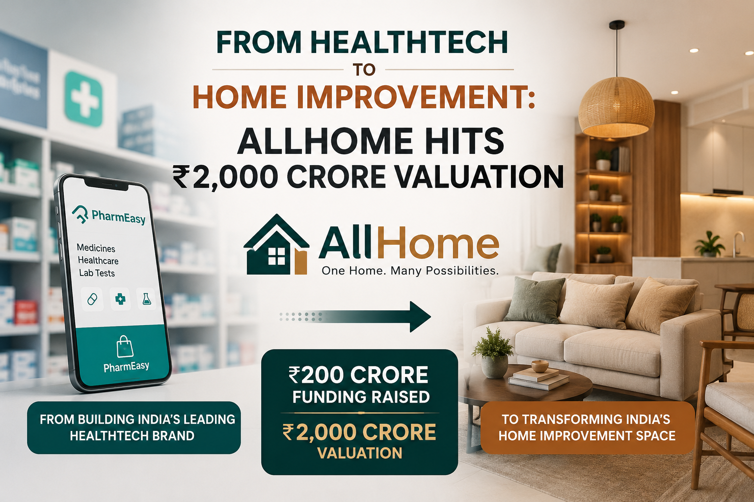 From healthtech to home improvement