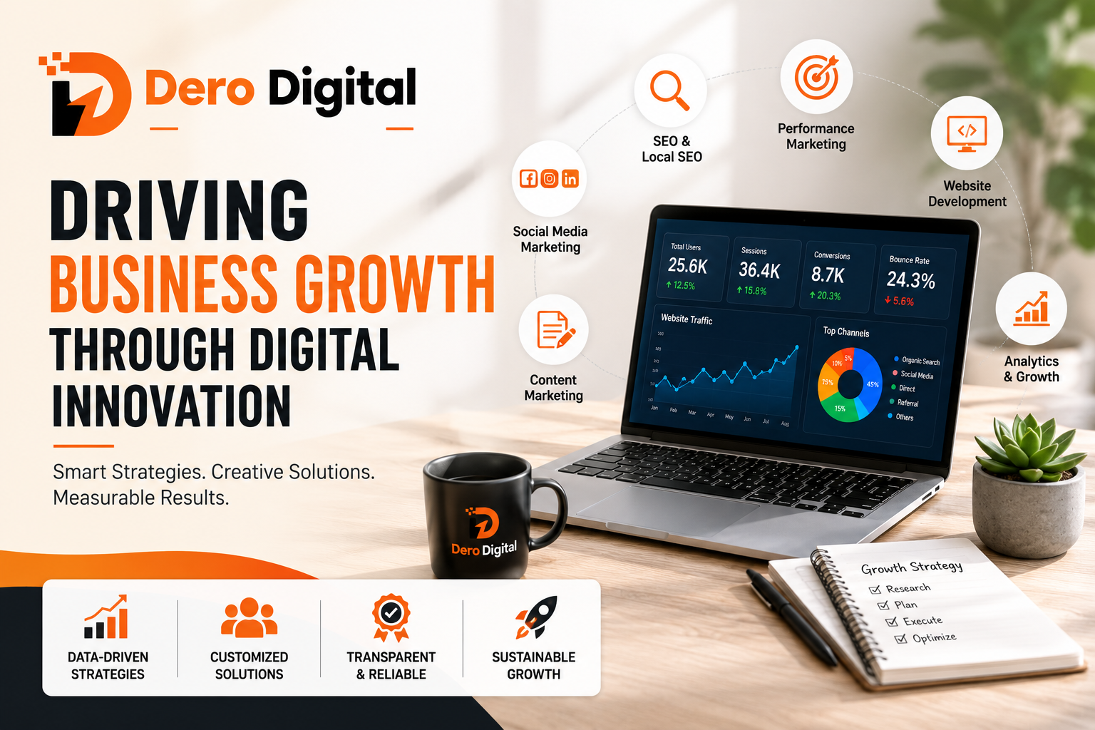 Driving business growth through innovation