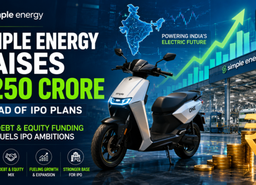 Simple Energy Attracts ₹250 Crore in Debt and Equity Funding Before IPO Push