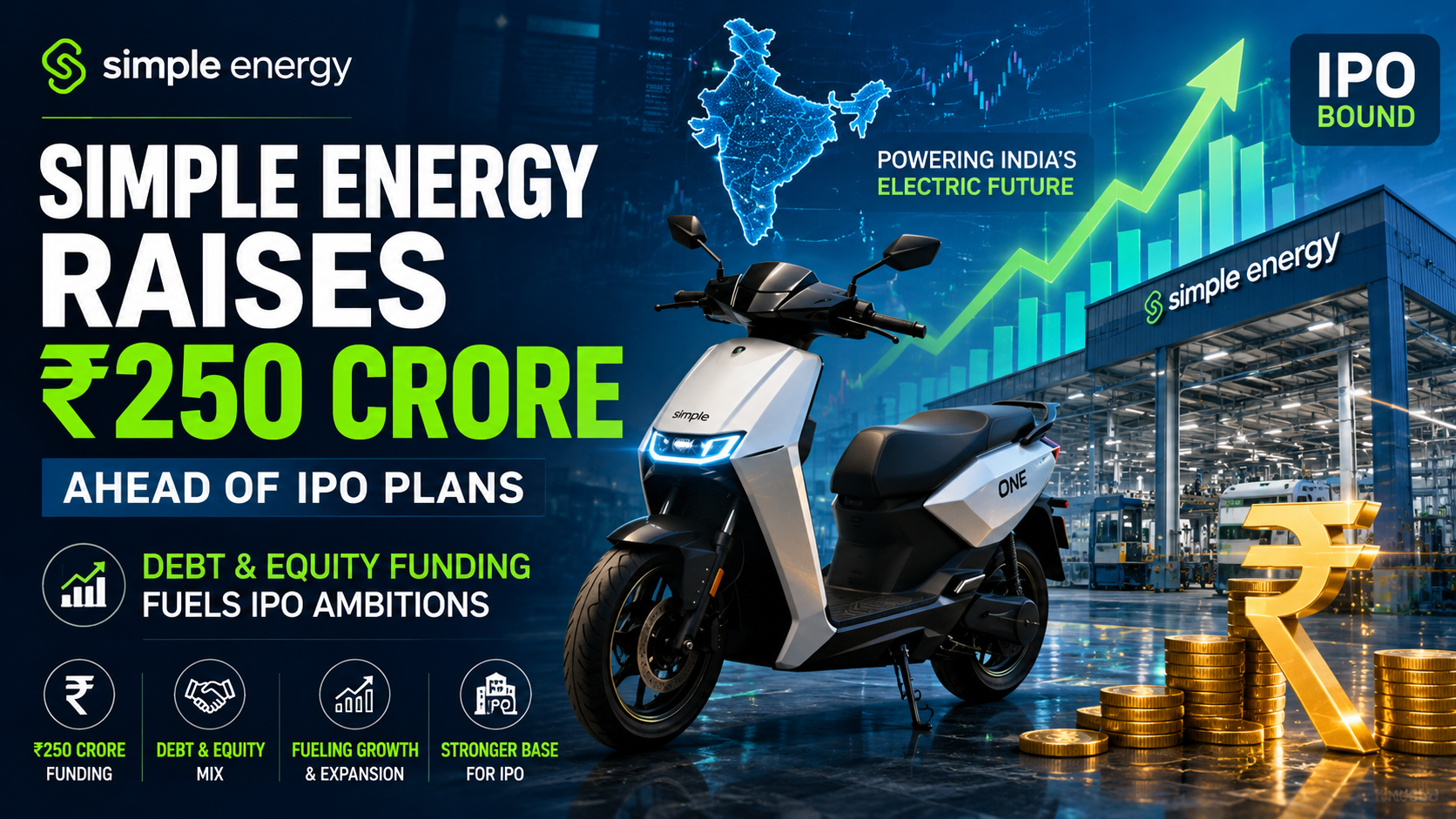 Simple energy powers growth and IPO
