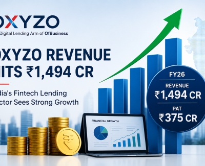 Oxyzo Revenue Hits ₹1,494 Cr as India’s Fintech Lending Sector Sees Strong Growth